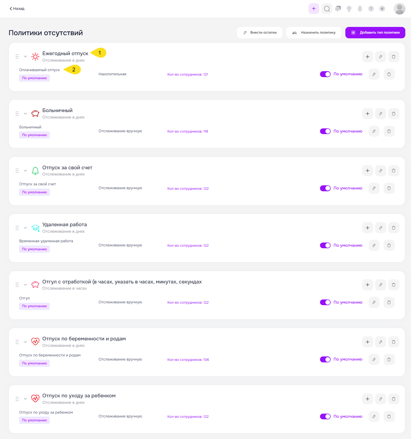 Политики отсутствий